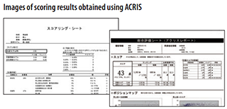 Images of scoring results obtained using ACRIS