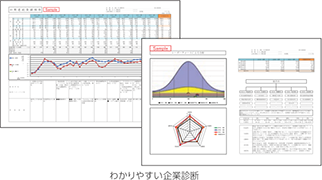 わかりやすい企業診断