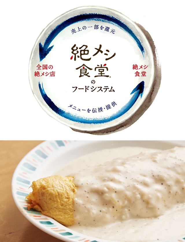 株式会社ミナデイン