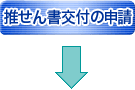 推せん書交付の申請