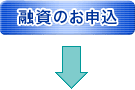 融資のお申込