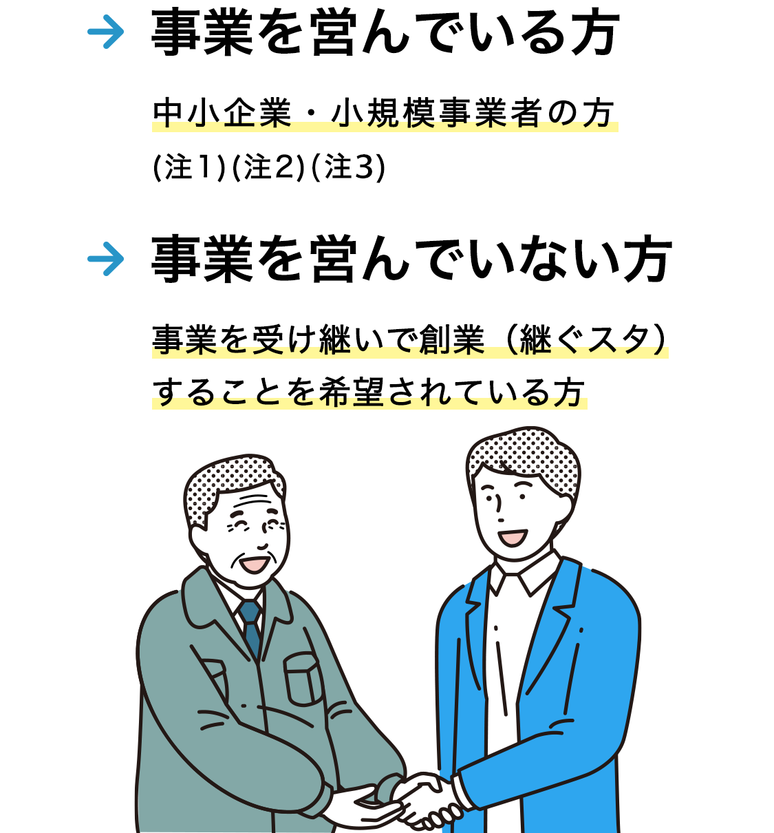 事業を営んでいる方、創業したい・事業拡大したい方