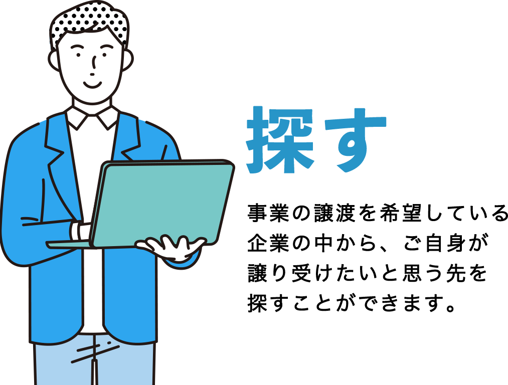 譲渡希望企業を探したい 事業の譲渡を希望している企業の中から、ご自身が譲り受けたいと思う先を探すことができます。