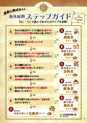 海外展開診断ツール 「海外展開ステップガイド」　表紙