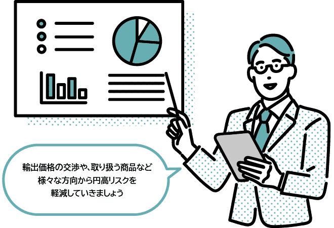 輸出価格の交渉や、取り扱う商品など様々な方向から円高リスクを軽減していきましょう