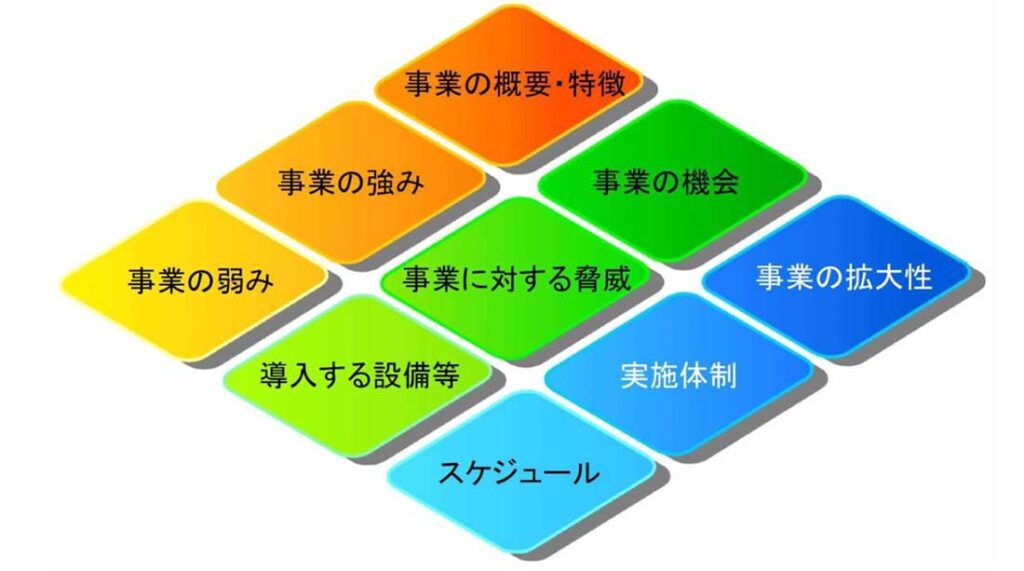公募案件からみる「中小企業 新事業進出補助金」とは｜きの
