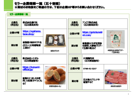 各種商談会参加事業者の商品紹介3 画像