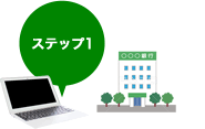 ステップ1