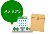 ステップ3