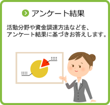 アンケート結果 活動分野や資金調達方法などを、アンケート結果に基づきお答えします。