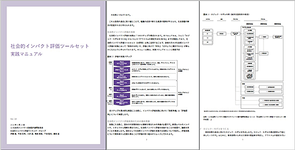 図2 社会的インパクト評価ツールセット実践マニュアル