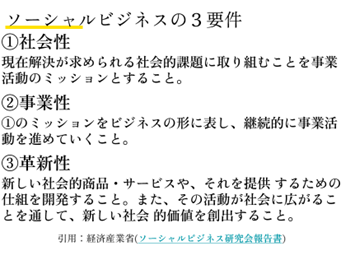 3要件&hellip;「社会性」「事業性」「革新性」とは