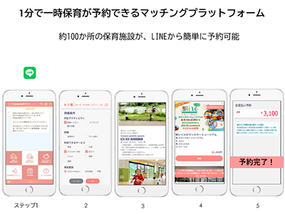どのようなきっかけで事業を始められたのでしょうか