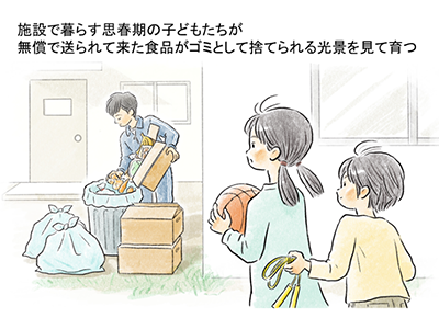 「ツナグパン」の仕組みを改めて教えてください