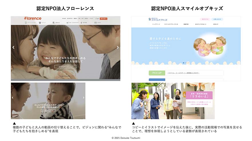 図2:ビジョンを言葉とビジュアルのセットで表現している事例 イメージ