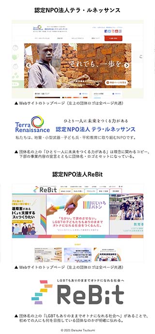 図1:団体ロゴとビジョンを合わせて伝えている事例 イメージ