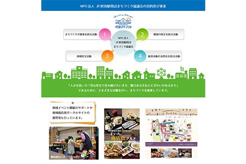 NPO法人JR吹田駅周辺まちづくり協議会 イメージ