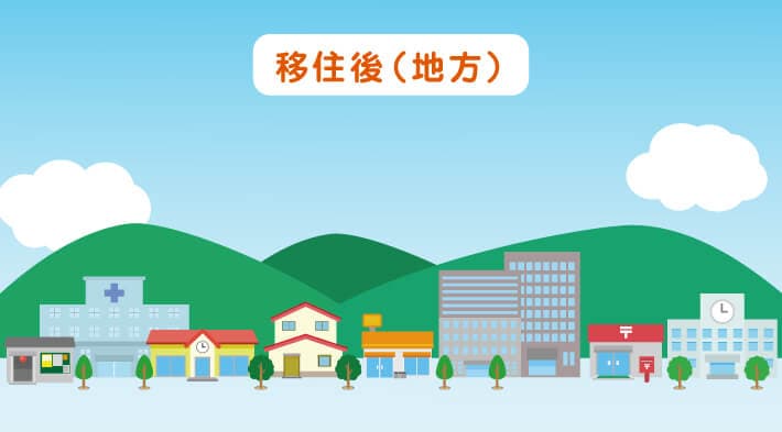 移住後（地方）