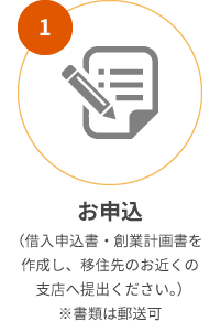 お申込。（借入申込書・創業計画書を作成し、移住先のお近くの支店へ提出ください。）※書類は郵送可