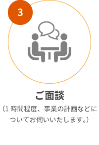 ご面談（1時間程度、事業の計画などについてお伺いいたします。）