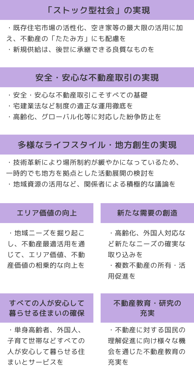【官民共通の目標】