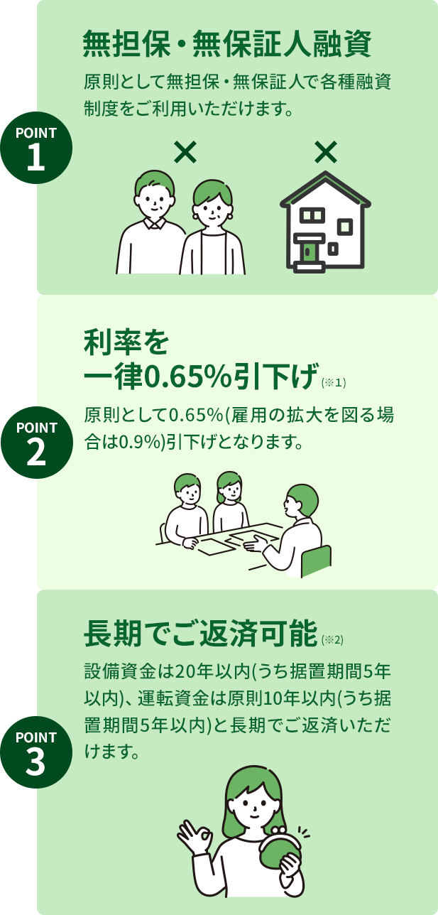 日本公庫の創業融資 point