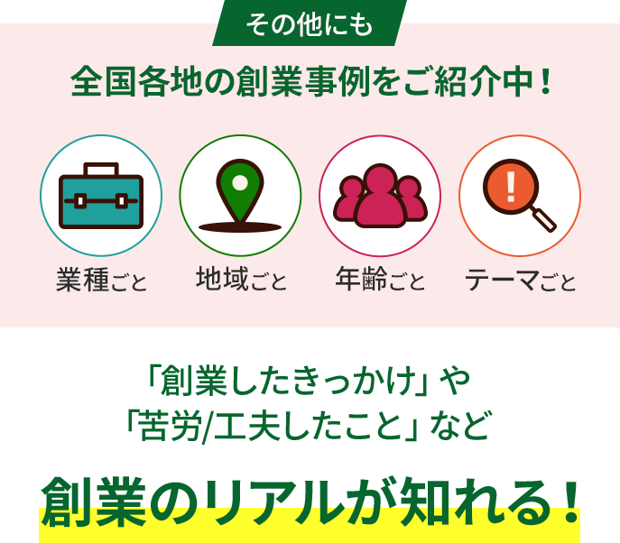 その他にも全国各地の創業事例をご紹介中！
