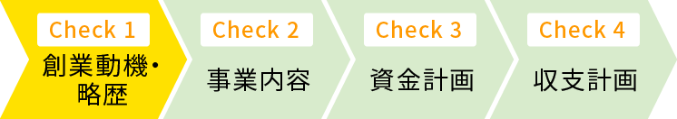 Check 1 創業動機・略歴
				