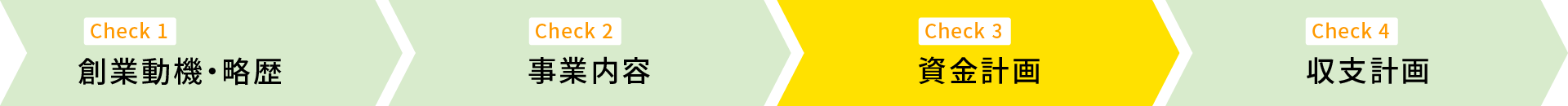 Check 3 資金計画