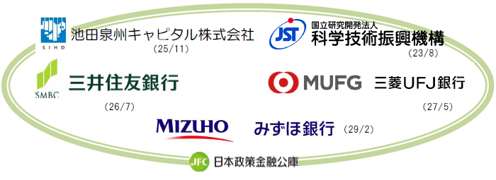 池田泉州キャピタル 科学技術振興機構 三井住友銀行 三菱東京UFJ銀行 みずほ銀行