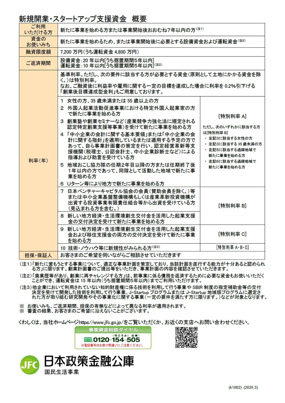 「新規開業・スタートアップ支援資金」に関するお知らせ
