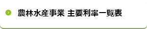 農林水産事業 主要利率一覧表