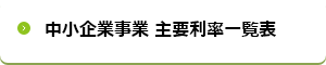 中小企業事業 主要利率一覧表