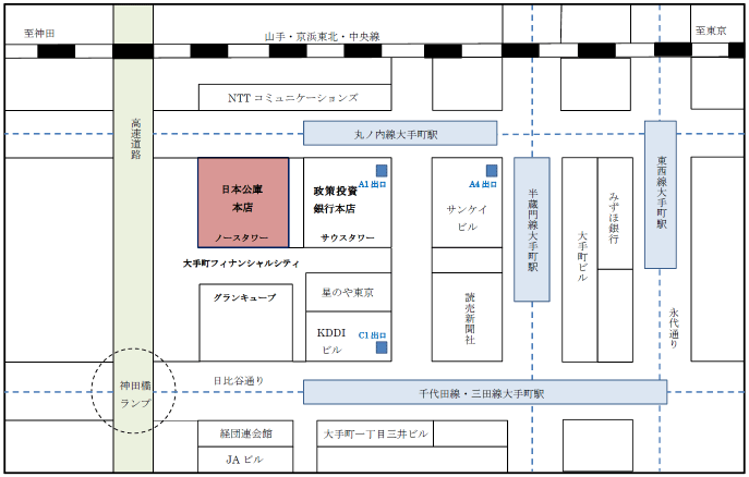 情報公開・個人情報保護窓口へのアクセス