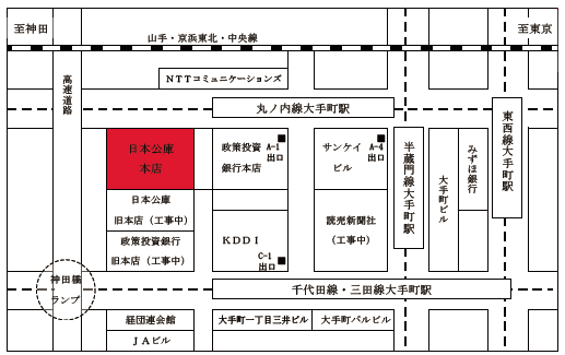 コーポレート・ガバナンス統括室へのアクセス