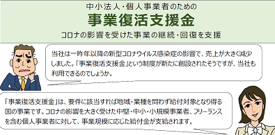 「事業復活支援金」申請のポイント