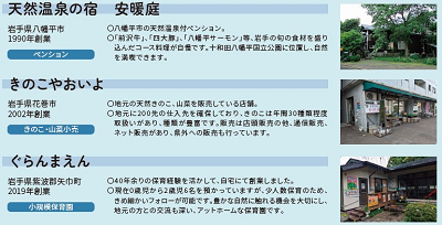 オープンネーム・後継者募集イベント