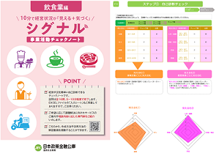 経営状況自己診断ツール「シグナル」