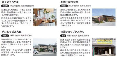 登壇予定企業はこちら
