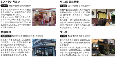 登壇予定企業はこちら