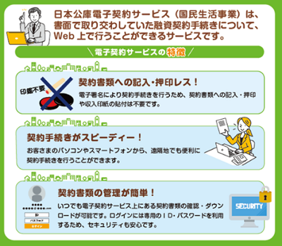 「日本公庫電子契約サービス（国民生活事業）のご案内」