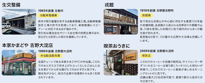 登壇予定企業