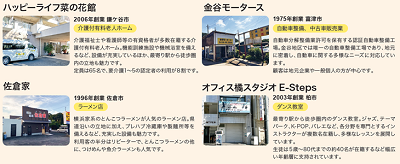 登壇予定企業